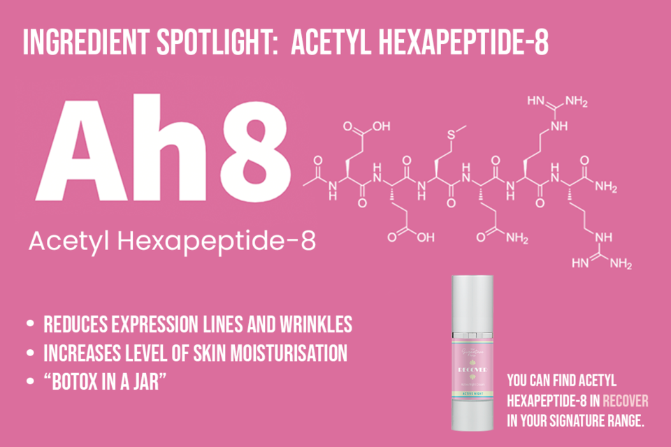Ingredient Spotlight: Acetyl Hexapeptide-8 