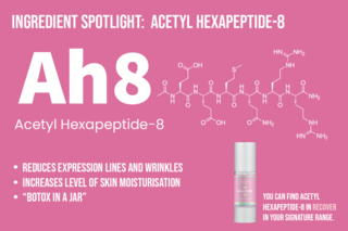 Ingredient Spotlight: Acetyl Hexapeptide-8